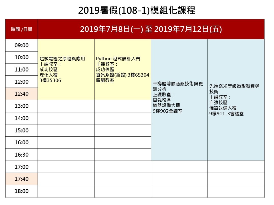 coursetable